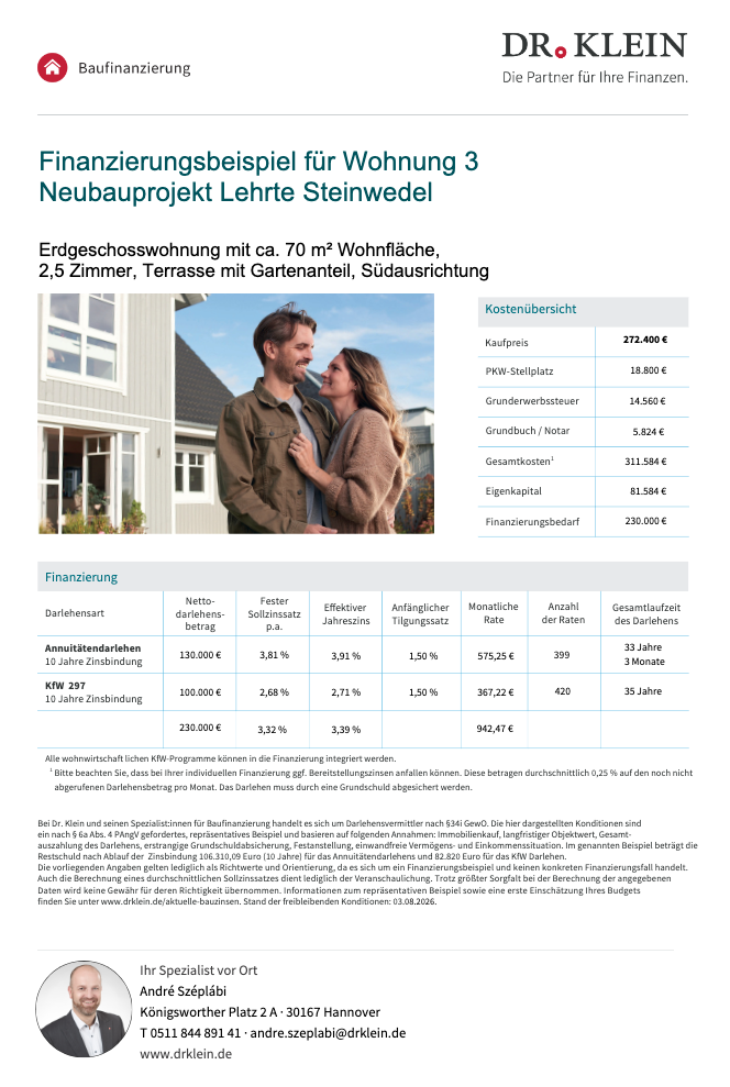 finanzierungsbeispiel_drklein